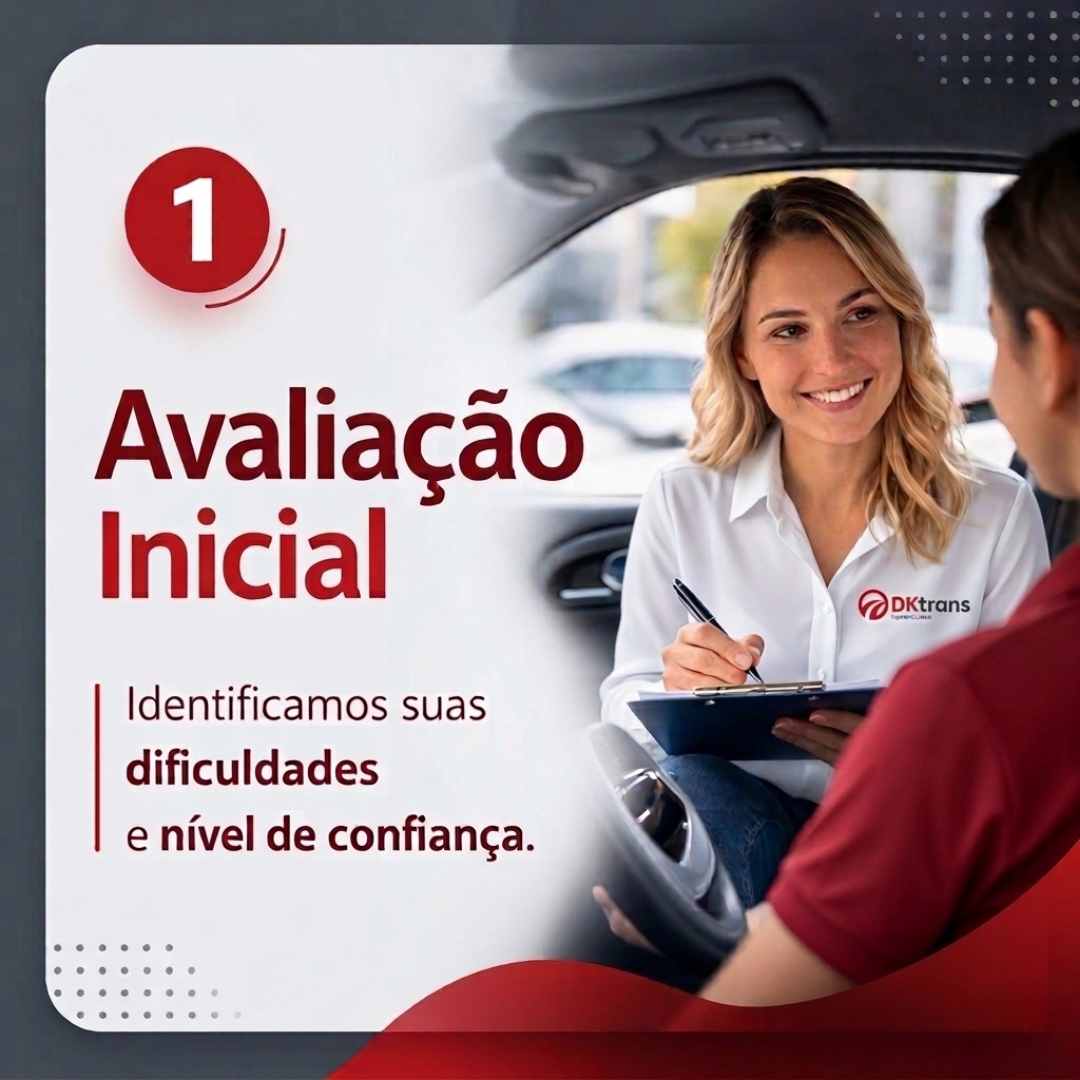 Avaliação inicial