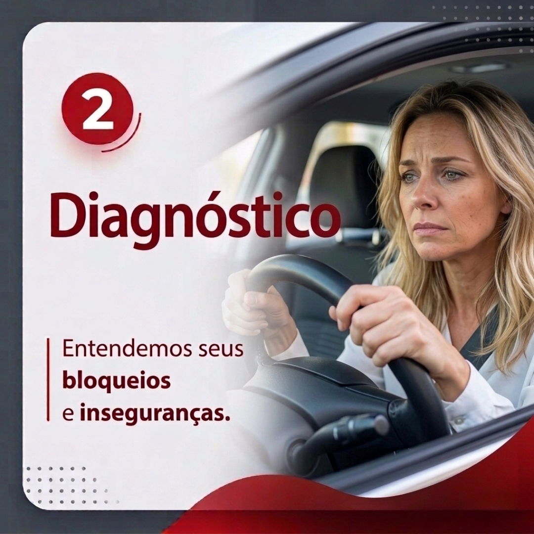 Diagnóstico